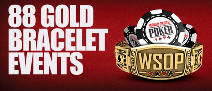 WSOP 2021